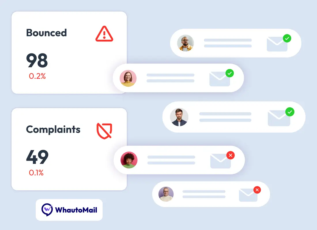 Bounce & Complaint Handling