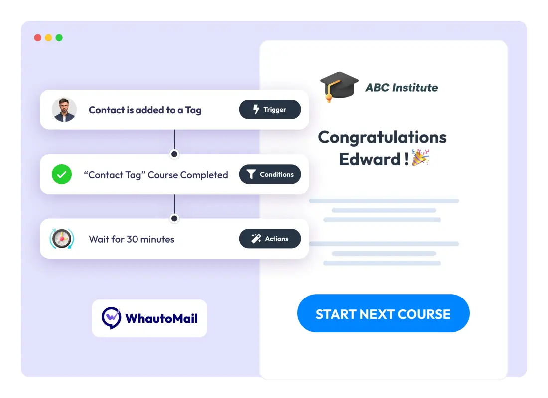 Email Automation Feature